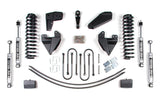 6 Inch Lift Kit | Ford F100/F150 (80-96) 2WD